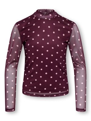 Kogerica dots